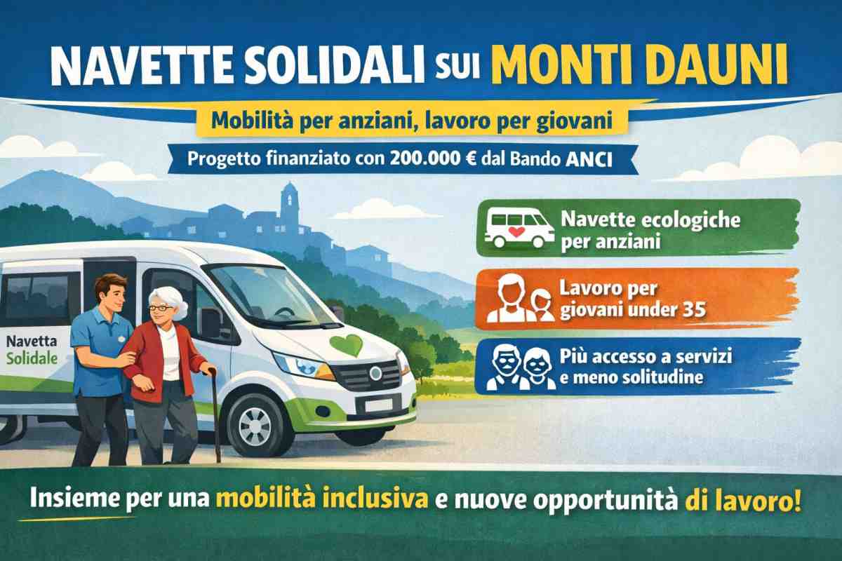 Roseto Valfortore entra nelle “Navette solidali”: mobilità per anziani e lavoro per giovani Roseto Valfortore entra nelle “Navette solidali”: mobilità per anziani e lavoro per giovani
